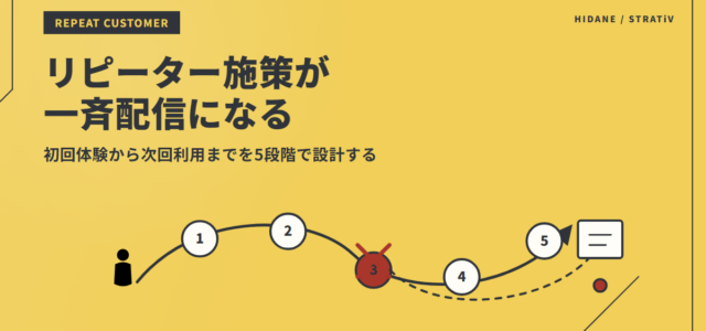 新規頼みの集客から抜け出す——リピーターを増やす仕組みの設計のアイキャッチ