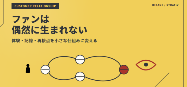 ファンが生まれる小さな仕組み｜顧客との関係を資産に変えるのアイキャッチ