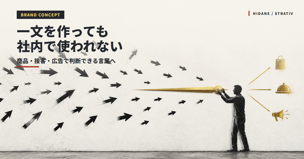 ブランドコンセプトを作っても社内で使われない——一文に絞る5つの問いと判断テストのアイキャッチ