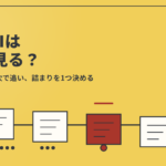 集客KPIはどこを見るか｜数字が苦手でも回せる週次チェックのアイキャッチ