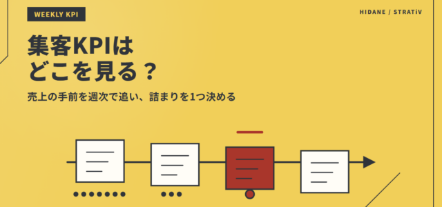 集客KPIはどこを見るか｜数字が苦手でも回せる週次チェックのアイキャッチ