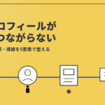 集客につながるSNSプロフィールの書き方｜5つの要素と実例のアイキャッチ