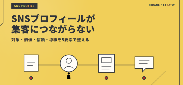集客につながるSNSプロフィールの書き方｜5つの要素と実例のアイキャッチ