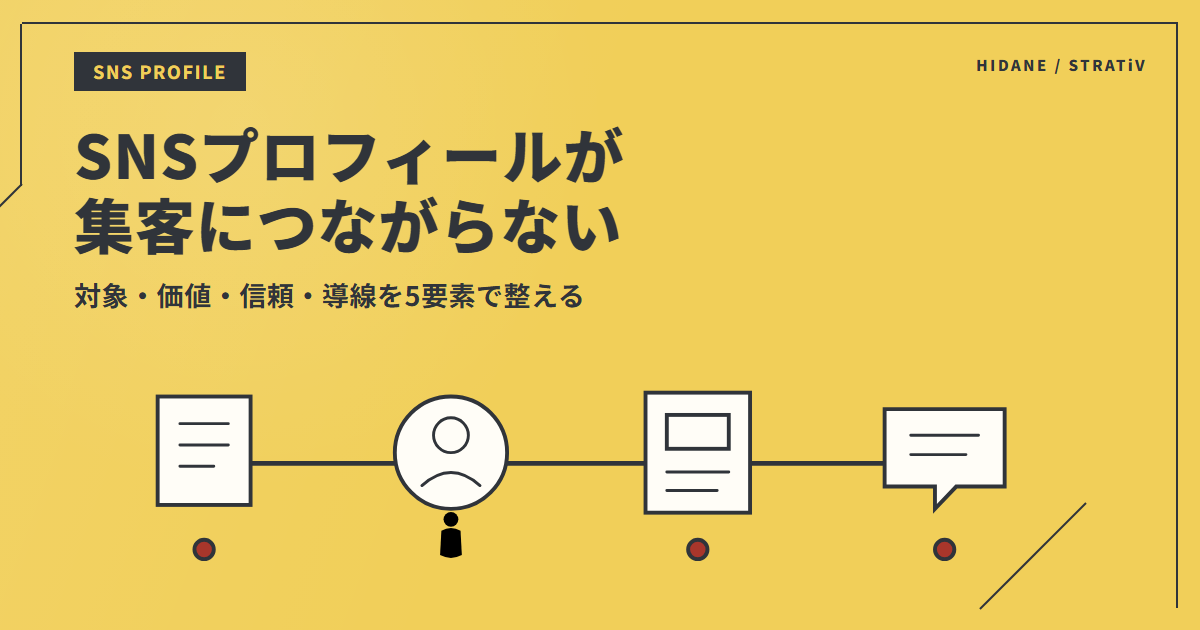 集客につながるSNSプロフィールの書き方｜5つの要素と実例のアイキャッチ
