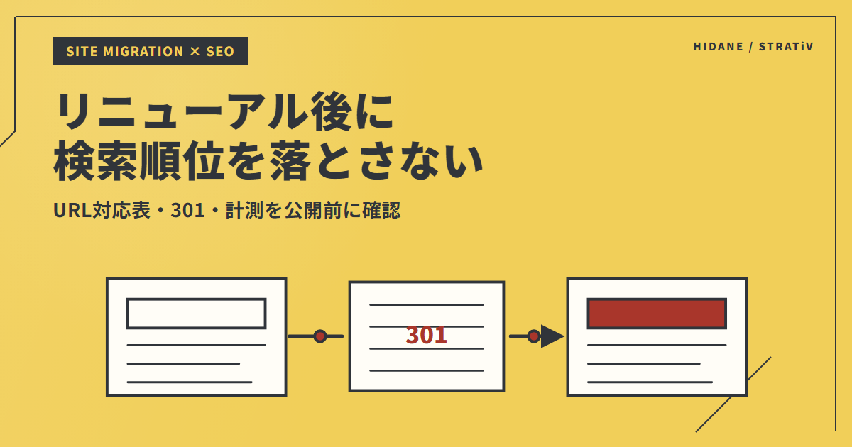 サイトリニューアル後に検索順位を落とさない｜公開前の移行チェックのアイキャッチ