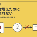 リールの再生数は増えたのにプロフィールへ進まれない｜見直す順番のアイキャッチ